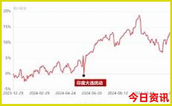 东京必去十大景点